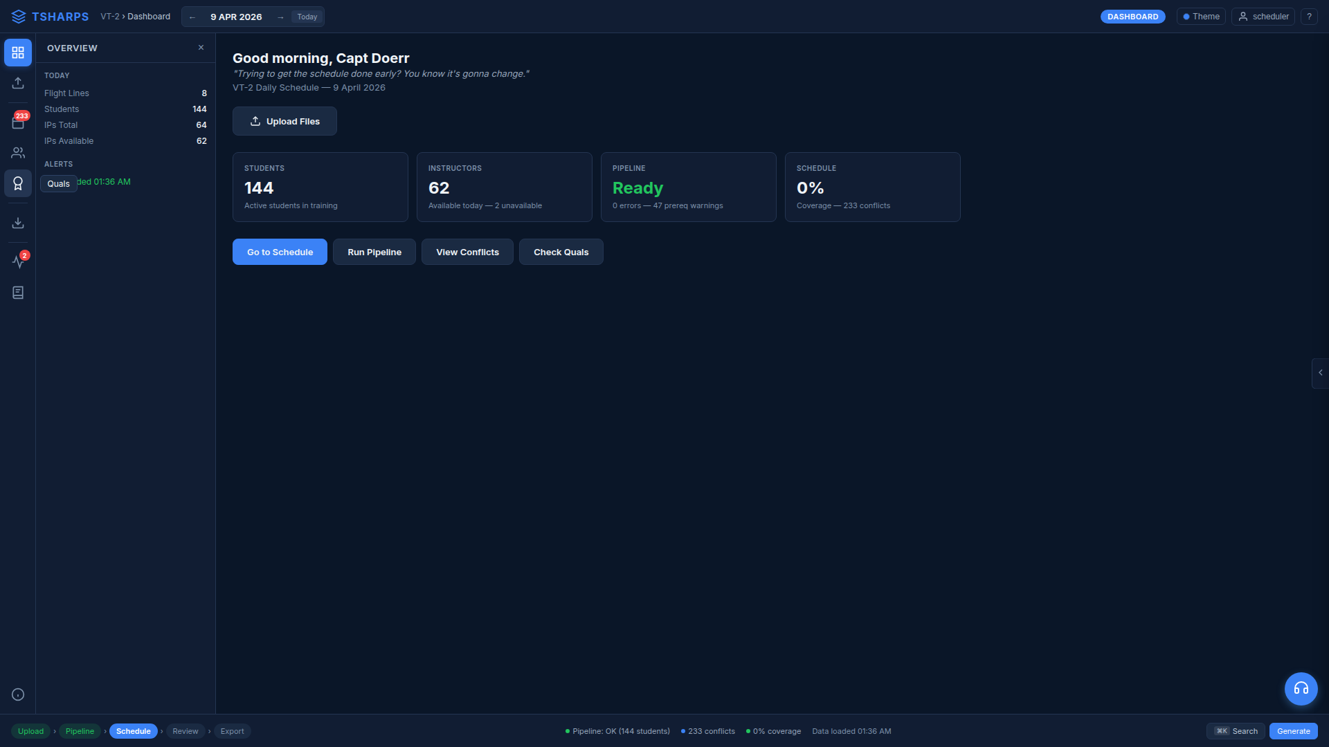 Dashboard overview